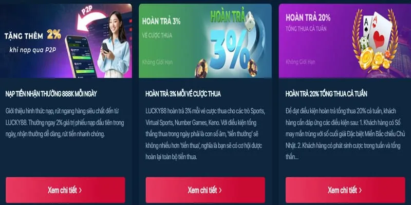 Chương trình hoàn trả cược hàng ngày trên MCW77 App