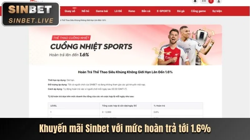 Ưu đãi chào mừng người dùng mới MCW77 App
